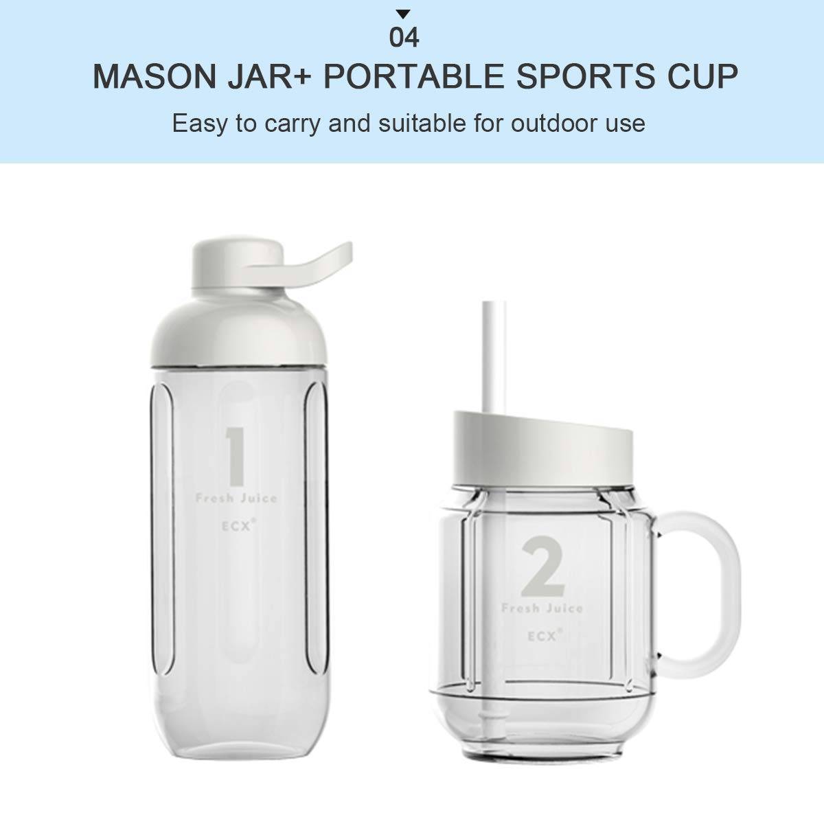 Personal Blender Maker For Shakes & Smoothies