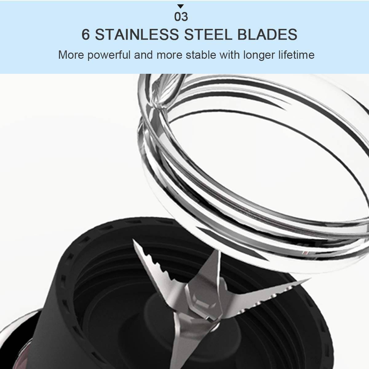 Personal Blender Maker For Shakes & Smoothies